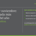Peak Season logística: por qué octubre y noviembre exigen más planificación que nunca